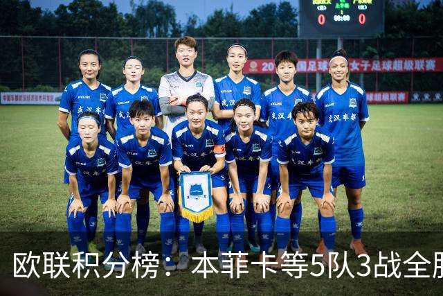 欧联积分榜：本菲卡等5队3战全胜，尤文第7，米兰1胜2负暂居第24